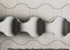 Abstraction,