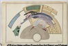 Anamorphose cylindrique